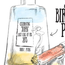 Tequila & Cigar Birthday Party Guestbook Print, Guest Book, Bridal Shower, Birthday, Custom, Alternative, 30th Birthday (8 x 10 - 24 x 36) - Darlington Guestbooks